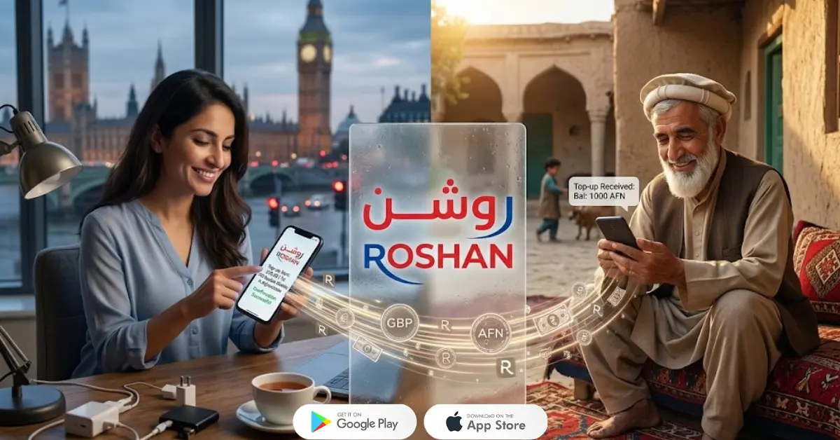 Woman in the UK using a mobile app to send top up to Afghanistan via Roshan, while an elderly man in Afghanistan receives balance on his phone instantly.