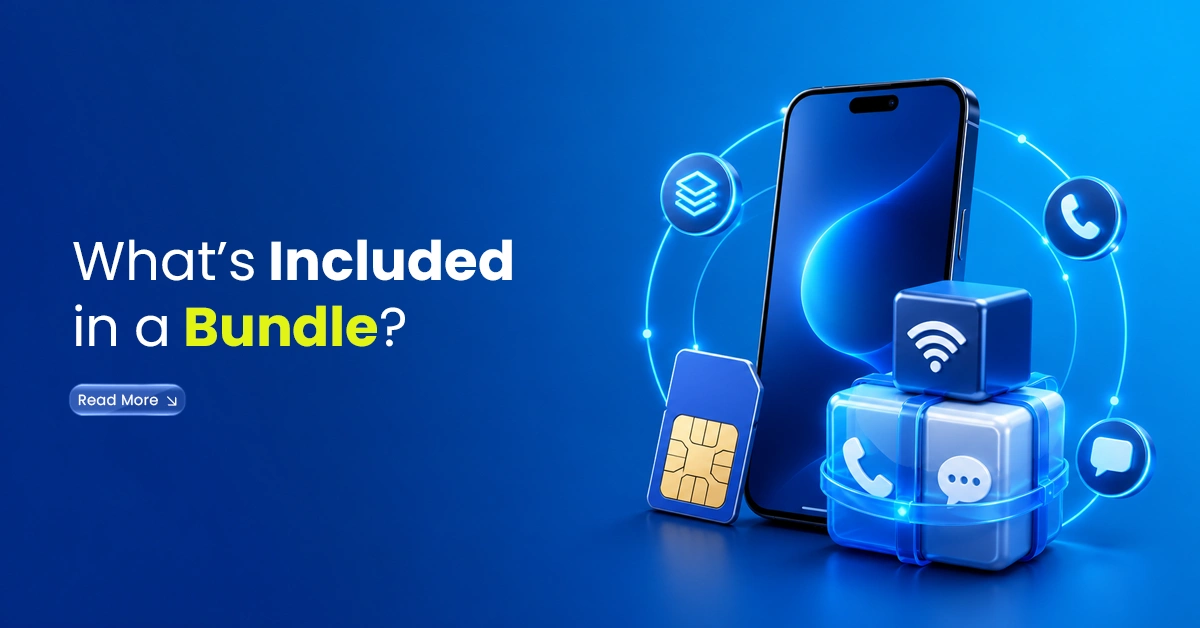 Smartphone with SIM card, Wi-Fi, call, message, and bundle icons showing what is included in a mobile bundle.