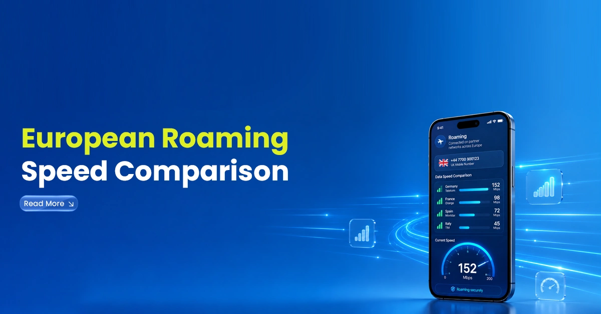 European Roaming Speed Comparison