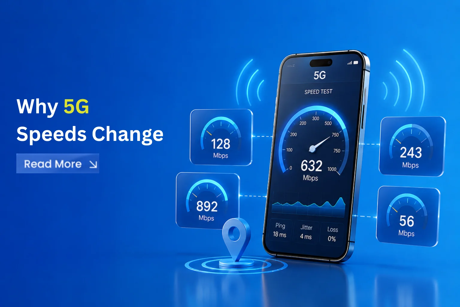 Why 5G Speeds Change